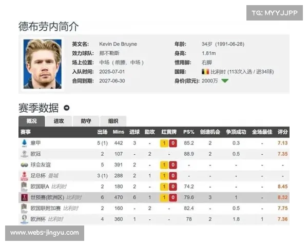 那不勒斯市长祝贺球队领跑积分榜 期待迎接冠军荣光 那不勒斯市长祝贺球队领跑积分榜 期待迎接冠军荣光